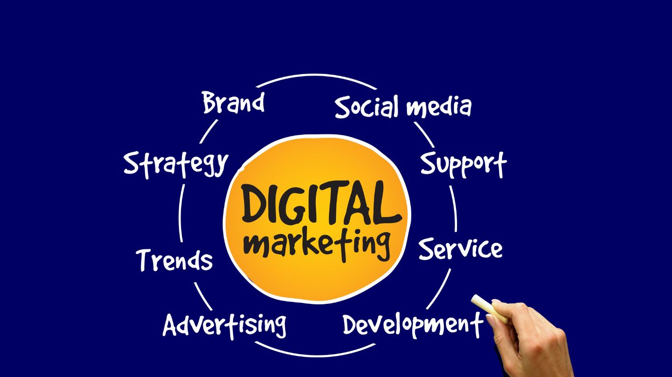 Digital Marketing